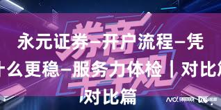 永元证券—开户流程—凭什么更稳—服务力体检｜对比篇
