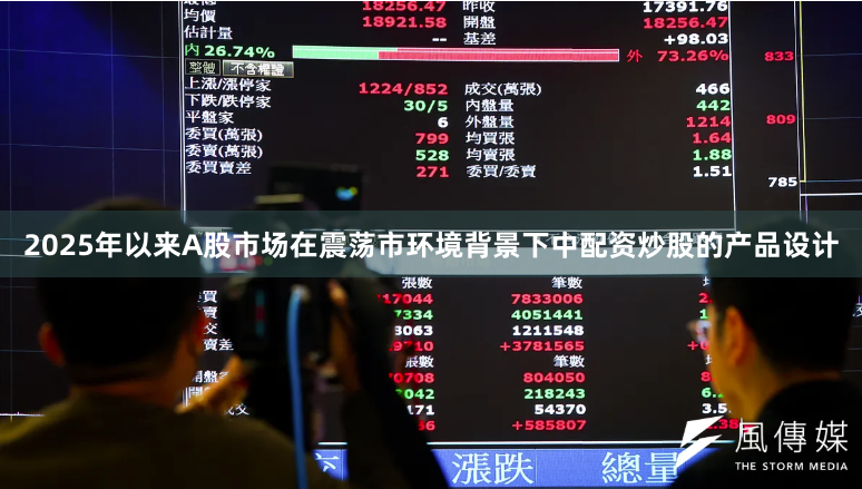 2025年以来A股市场在震荡市环境背景下中配资炒股的产品设计